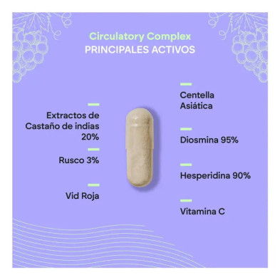 Nutralie Circulatory Complex 60 Capsulas envase