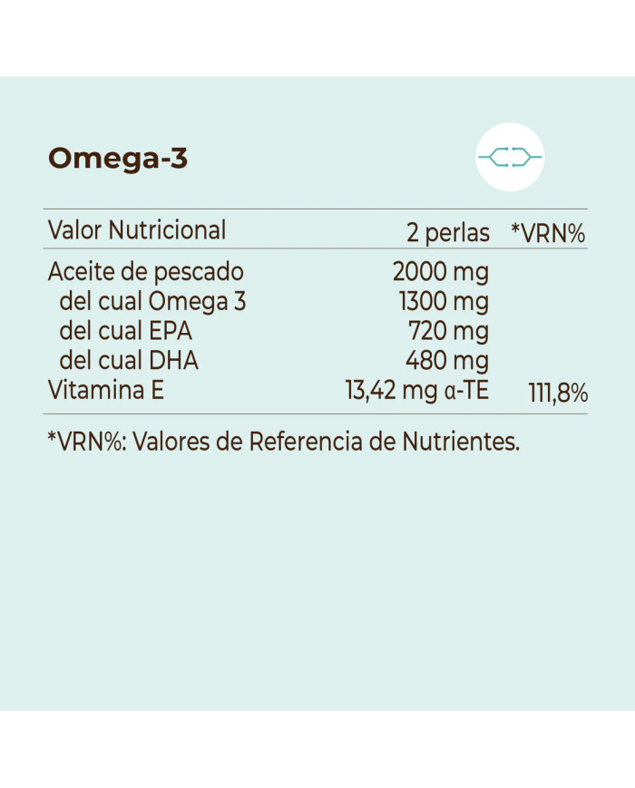Kobho Labs Omega-3