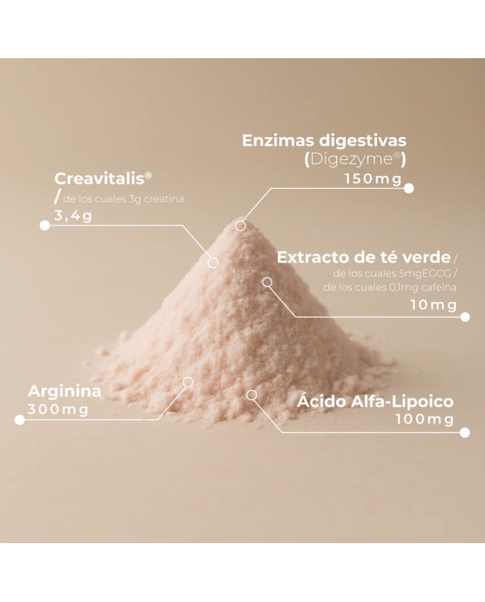 Kobho Labs Creatina+