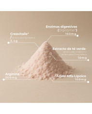 Kobho Labs Creatina+