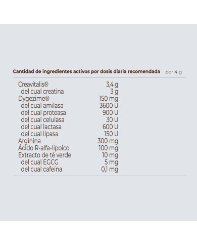 Kobho Labs Creatina+
