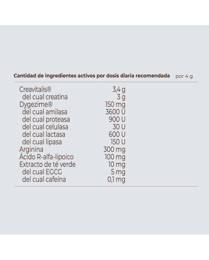 Kobho Labs Creatina+
