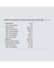 Kobho Labs Creatina+
