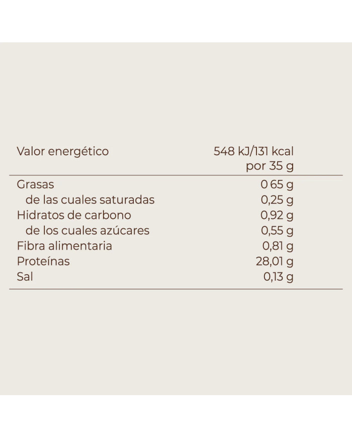 Kobho Labs Proteína Whey Aislada Vainilla