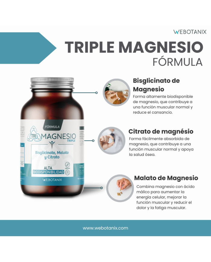 Triple Magnesio WEBOTANIX 60 cápsulas