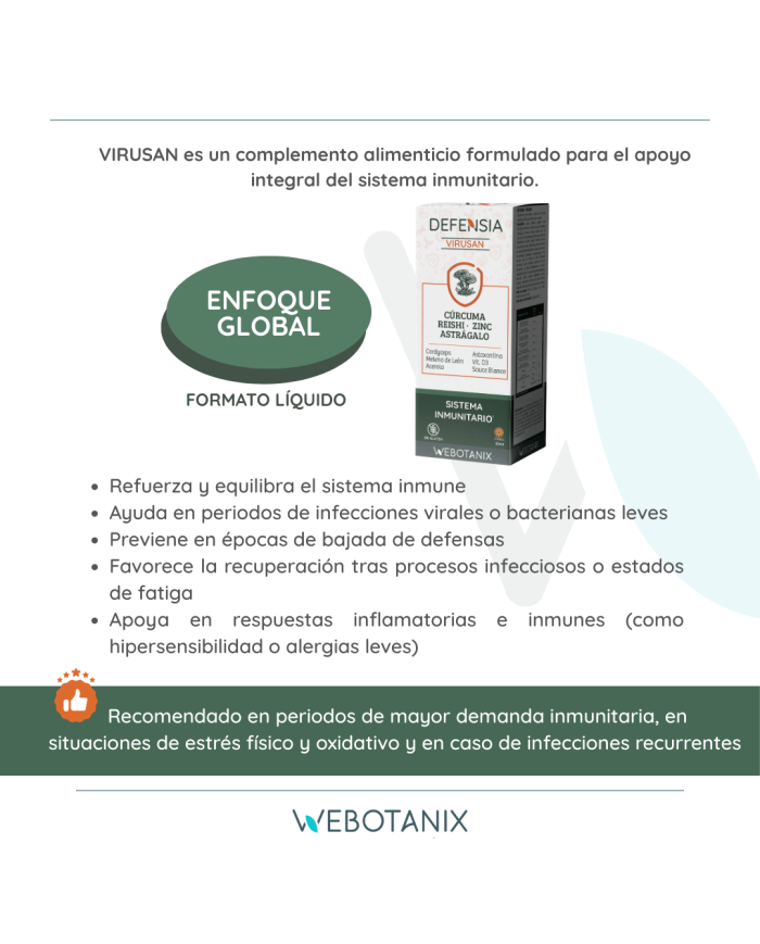 Virusan Defenia WEBOTANIX 30ml