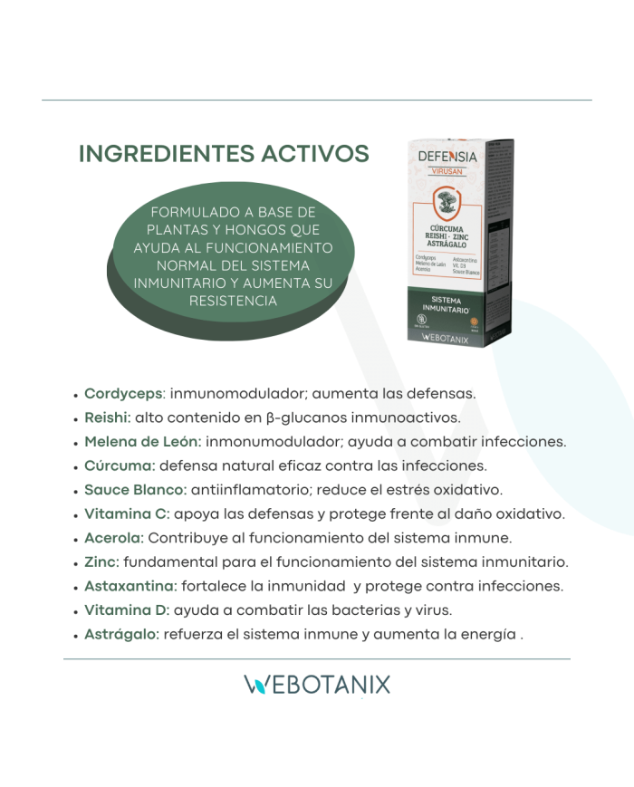 Virusan Defenia WEBOTANIX 30ml