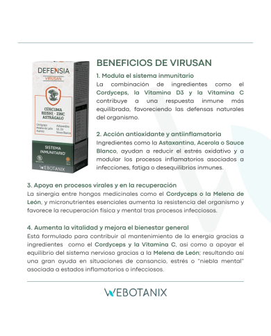 Virusan Defenia WEBOTANIX 30ml