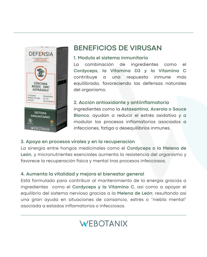 Virusan Defenia WEBOTANIX 30ml