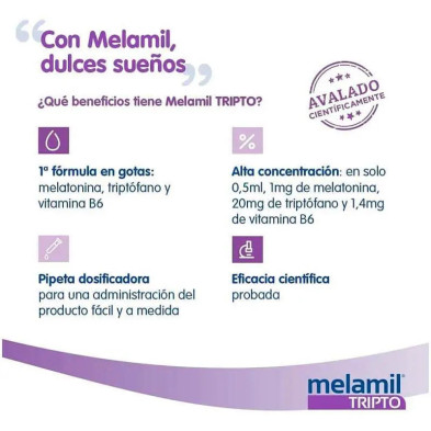 Melamil 1 Mg 30 Ml detalle